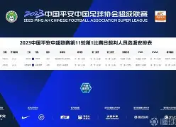 娱乐排行榜-争议球判频发，中超裁判引发球员抗议
